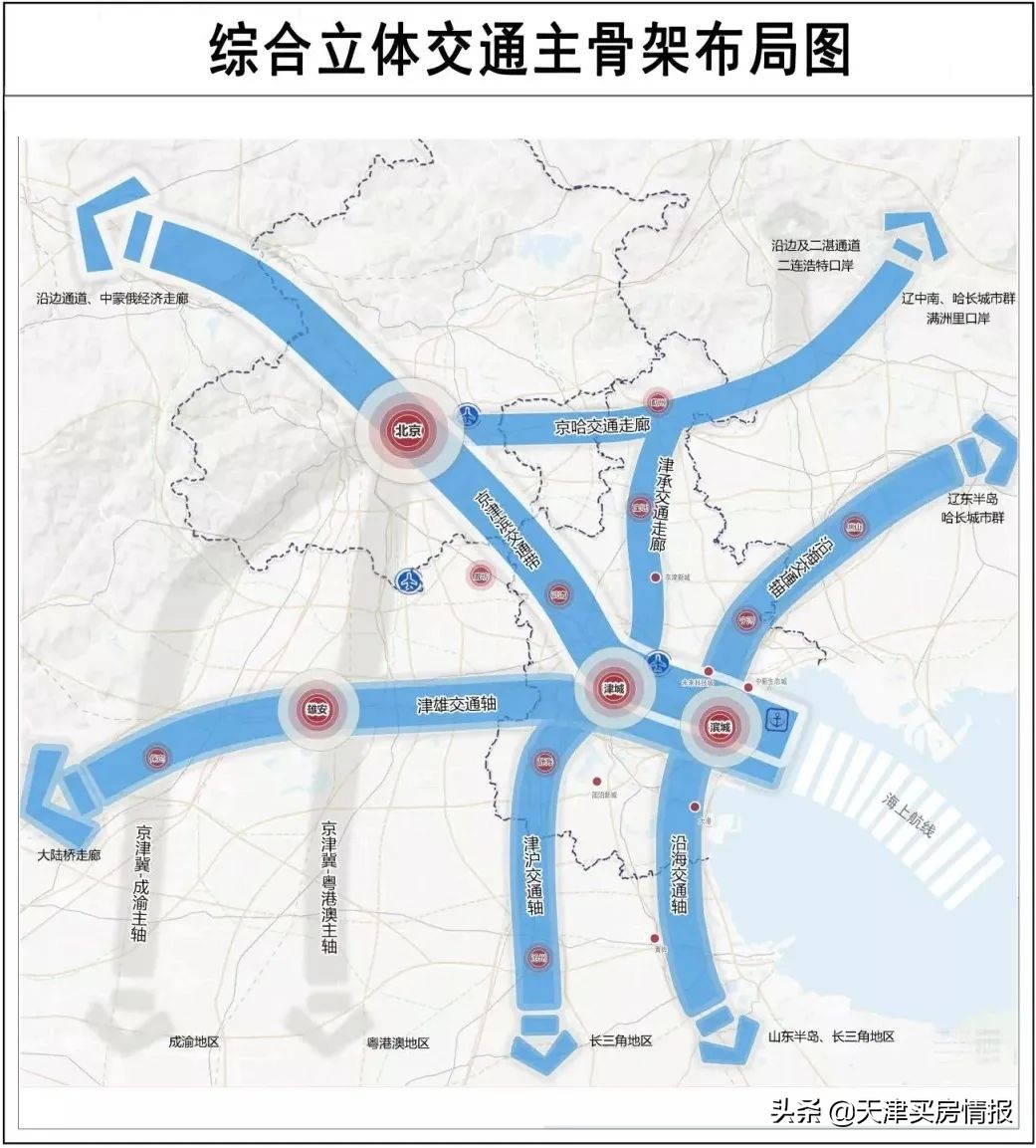 城市高铁赛道，天津西站凭什么上位？|城纪