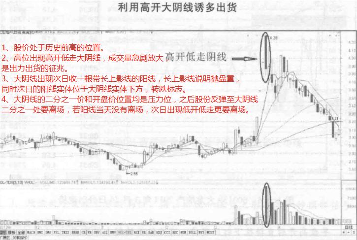 股票知识快速学习,学会股票入门基础知识