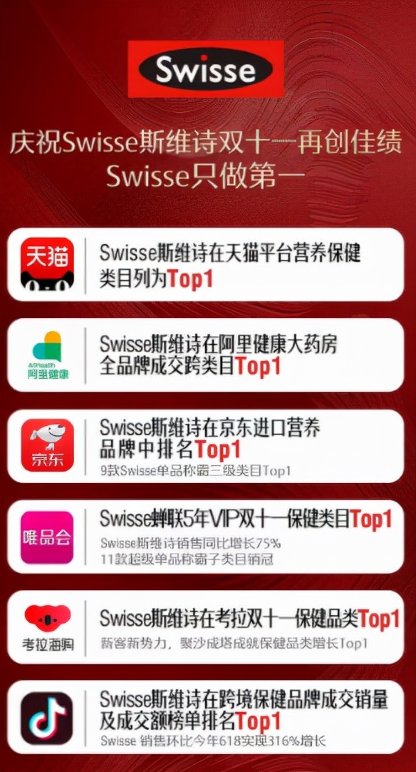 健合集团热衷跨界,健合集团进入500强吗