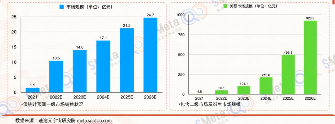 数字藏品收藏平台怎么退款,数字藏品交易能退款吗