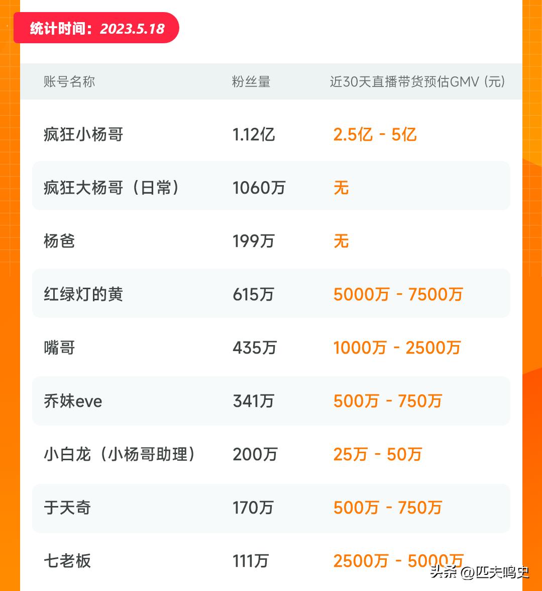 网红乔妹和嘴哥为什么分手,网红乔妹哭了全过程