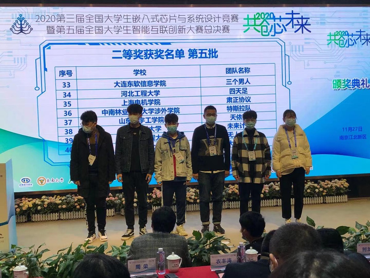 大连东软物联网工程开设课程,大连东软信息学院计算机专业怎样