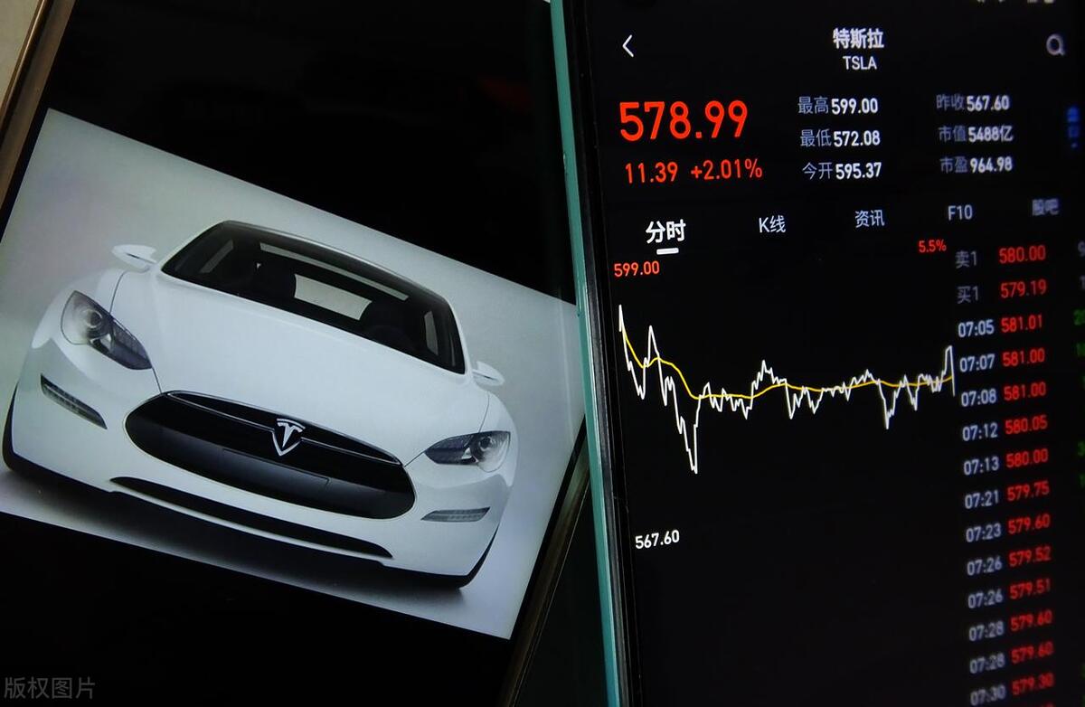 来了波反向操作，特斯拉上调售价，网友：忍住！别上当
