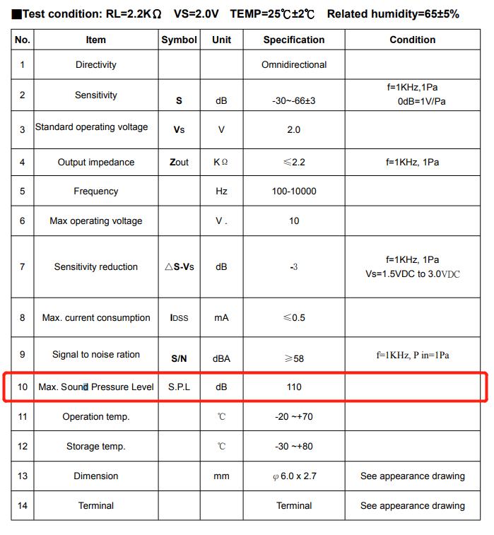 网络麦克风扬声器哪款好,华为手机麦克风和扬声器