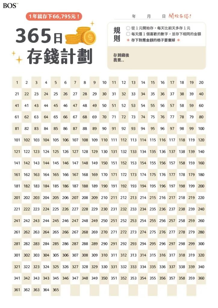 每一个月怎样存钱省钱小技巧,有趣的攒钱小妙招让你爱上存钱