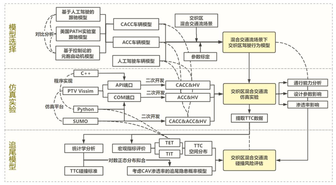一等奖二等奖三等奖级别,一等奖一名二等奖两名