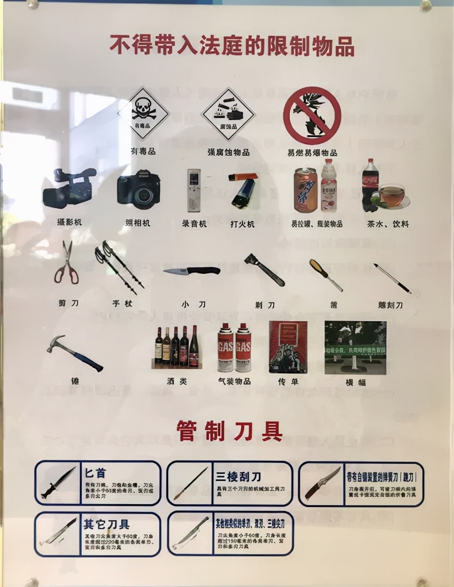 法院安检应注意哪些问题,法院安检最新规定