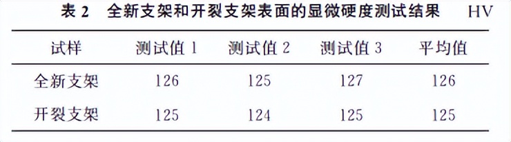 飞机襟翼工作原理与故障分析,飞机襟翼的损伤原因