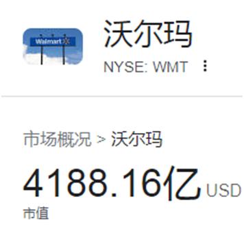 了解亚马逊跨境电商,你了解电商吗