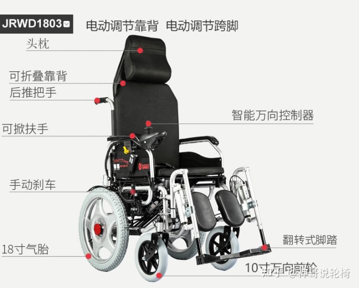 电动轮椅性价比最好的品牌,推荐一款最便宜的电动轮椅