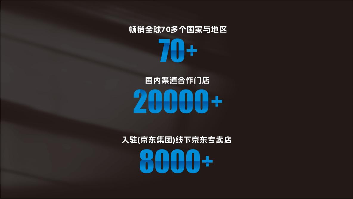 坚守品质13载硕高电器铸就品质生活