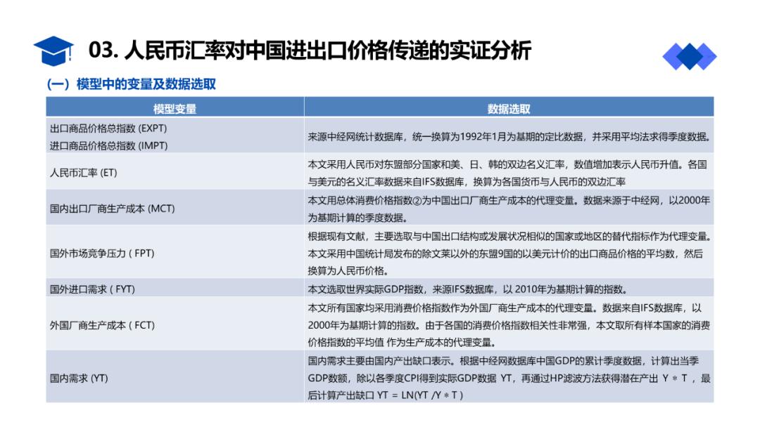 宏记知识（二）：课程作业PPT分享