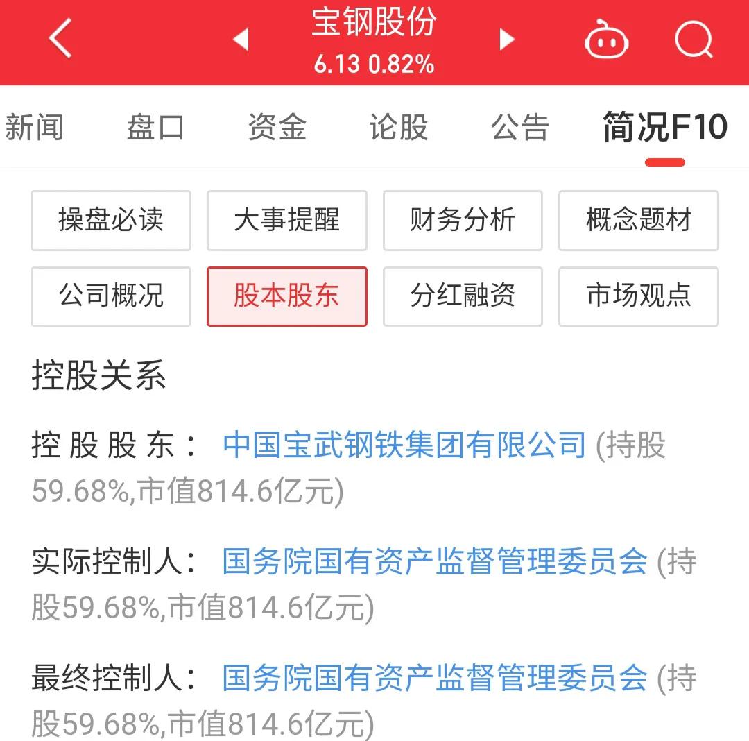 600019宝钢股份历史数据,宝钢股份600010股票最新消息