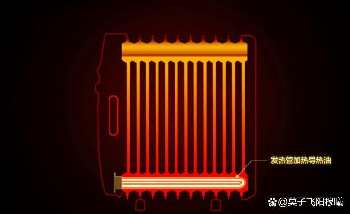 取暖器怎么选性价比高省电,空调和石墨烯取暖器哪个省电