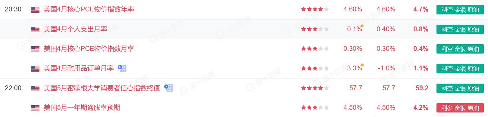 美国还不起美债对黄金白银的影响,美债危机最终解决办法