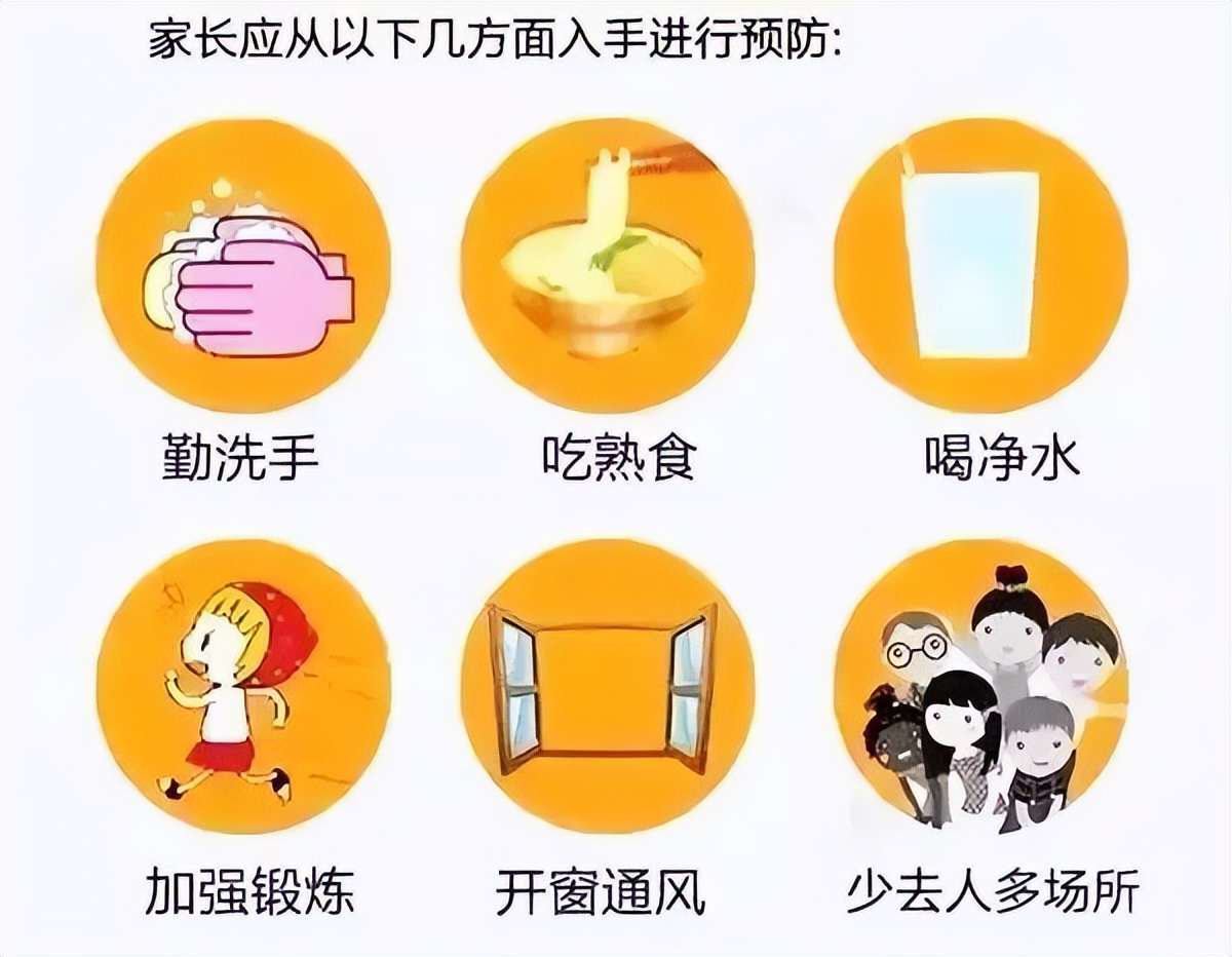 疱疹性咽峡炎怎么护理治疗好得快,儿科疱疹性咽峡炎护理诊断