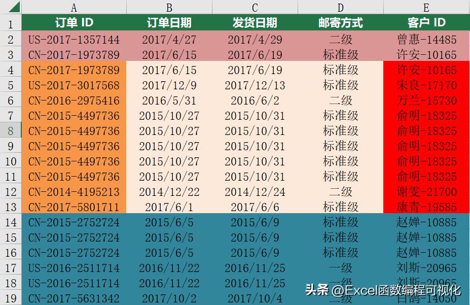 excel表格崩溃数据怎么找回,数据太大excel太卡打不开怎么解决