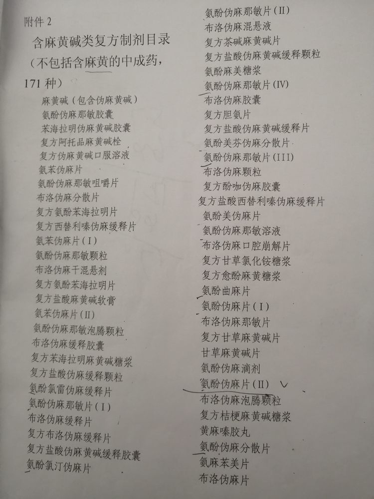 药店抗生素药品的规范摆放,药店管理思路和方法