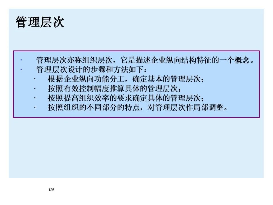 BMW制造物流管理教材