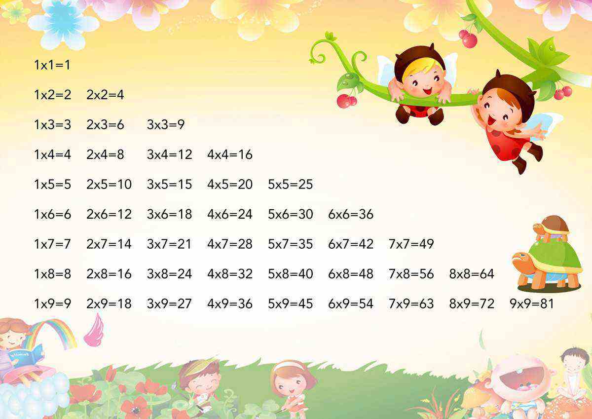 小学数学成绩不好家长怎么评价,小学家长数学必看系列