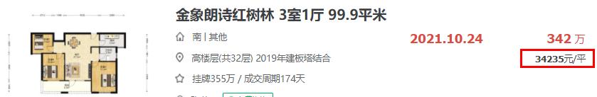 神盘降价的楼盘,南京河西神盘最新消息