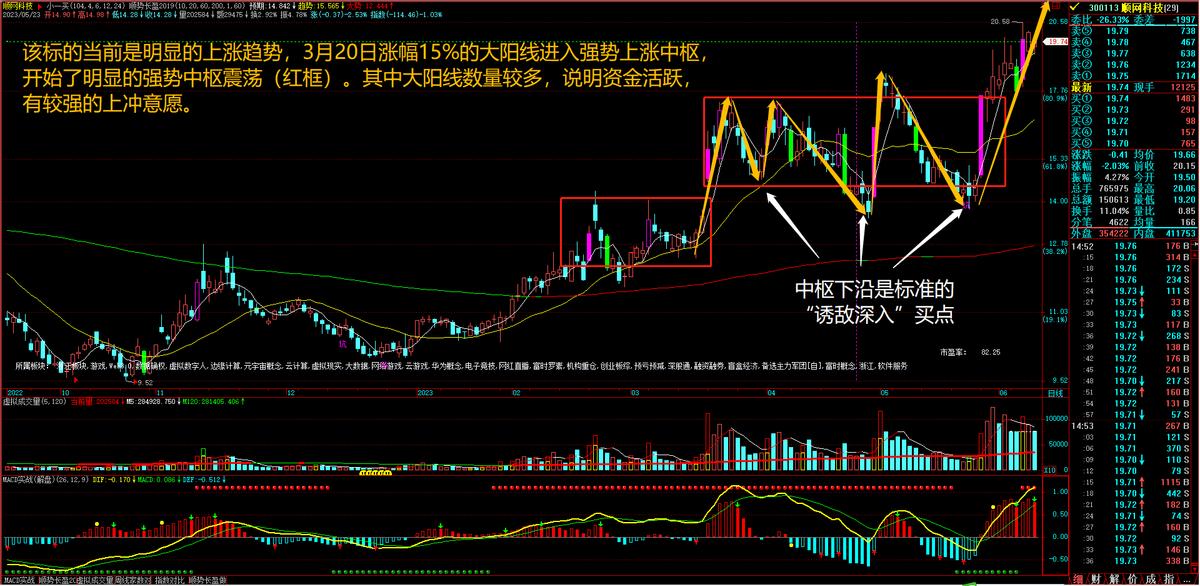 长盈说股:顺网科技