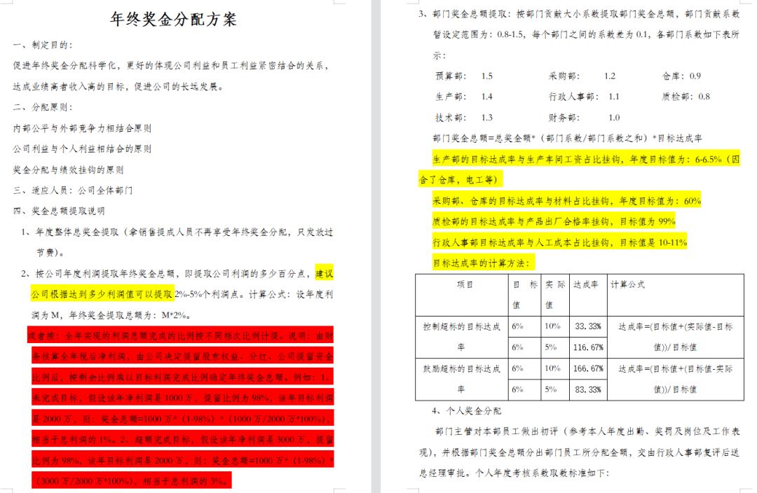 年终奖分配方案案例,最新年终奖分配比例