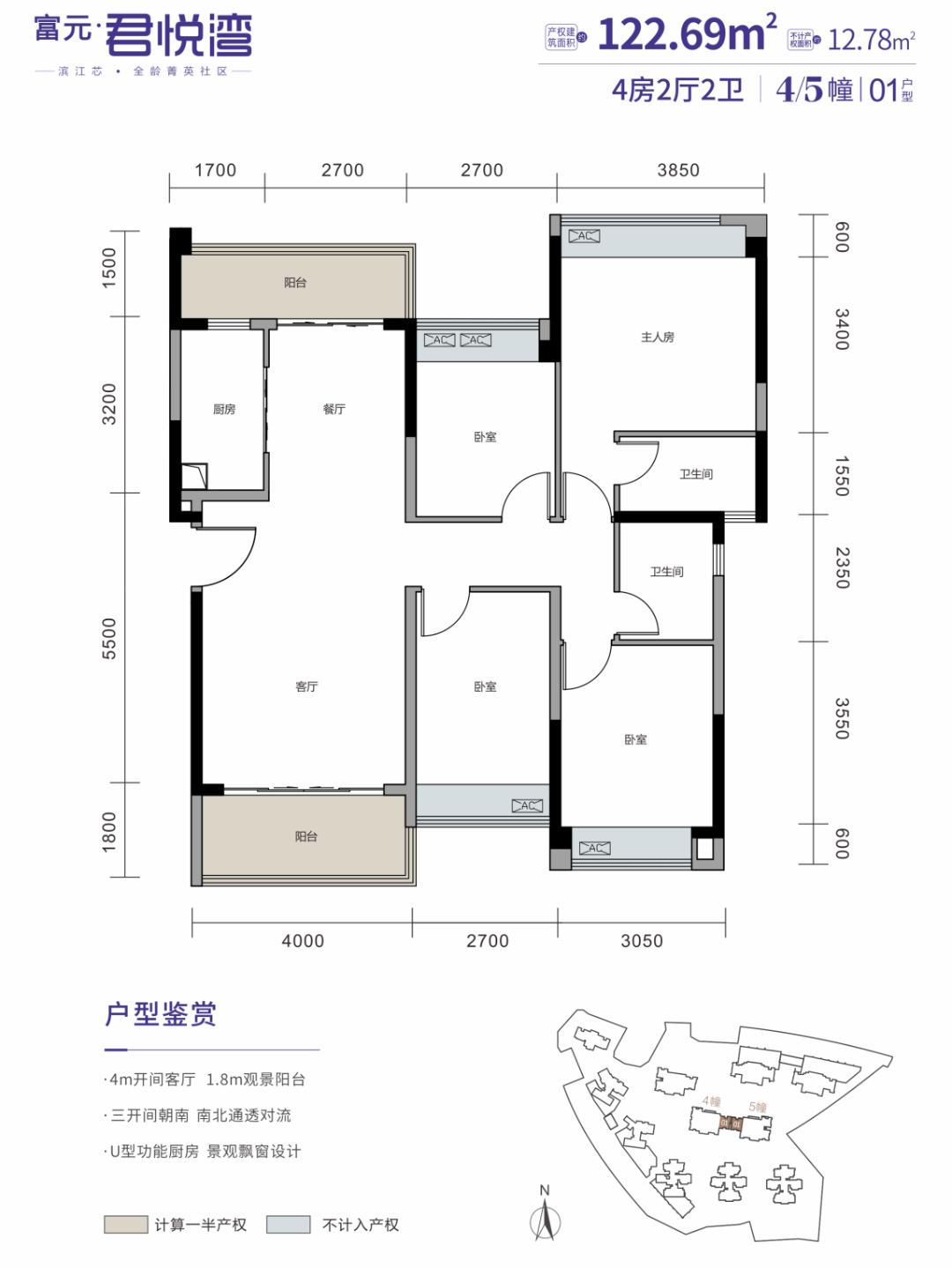 南岸房子值得买么,南岸房子能买吗