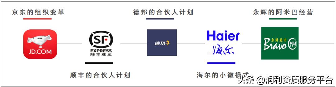社保如何规划缴纳最划算,企业怎么规避社保缴费风险