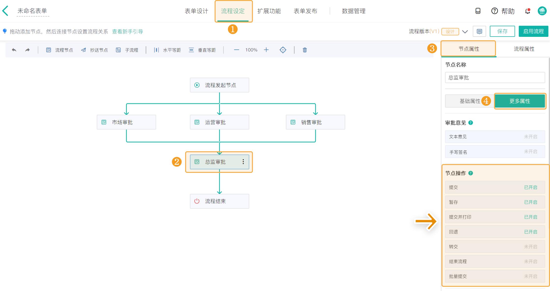 手把手搭建平台,流程搭建方法