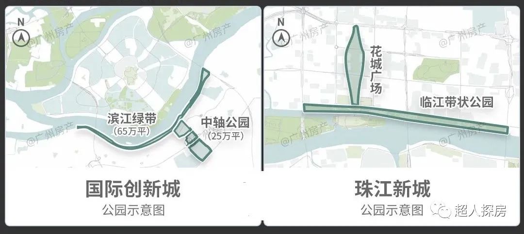 建在公园里的房子是怎么样的？越秀大学城和樾府，品质住宅！