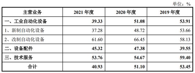 IPO定价72.33元，苹果供应商，智立方申购解读