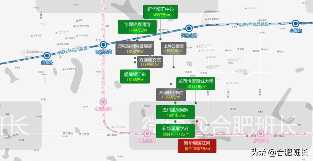 合肥买房全攻略,合肥买房最全攻略