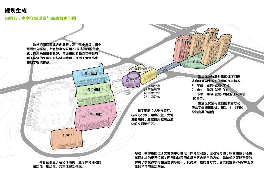 打造学生健康快乐成长的“林中学堂”，这所深圳高中做到了！