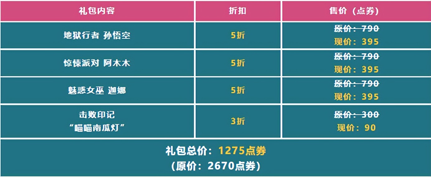 英雄联盟手游618皮肤打折时间表,英雄联盟手游1折皮肤限时秒杀