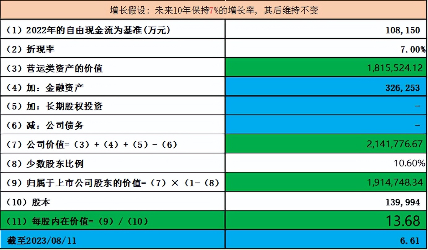 康缘药业vs康恩贝vs仁和药业,医疗反腐下中成药机会之二