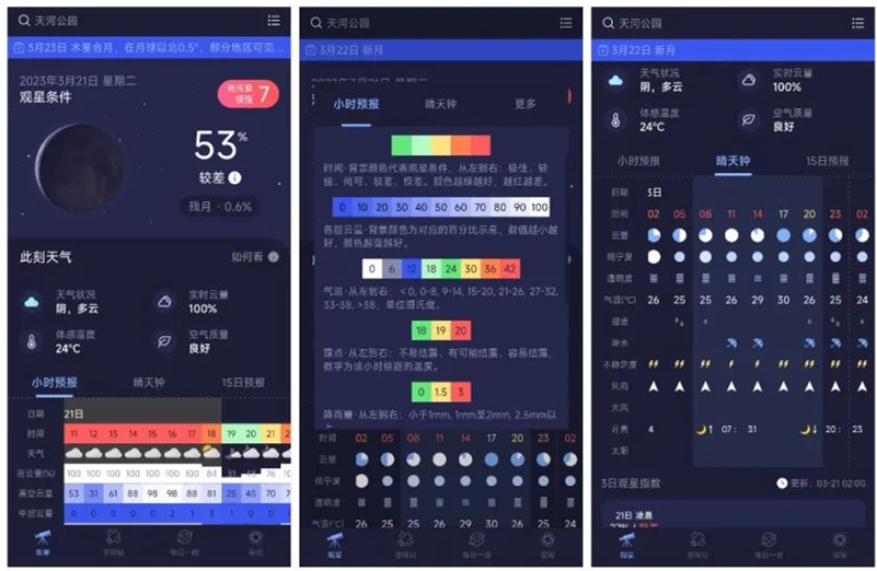 十大入手必备神器,十大神器好物推荐