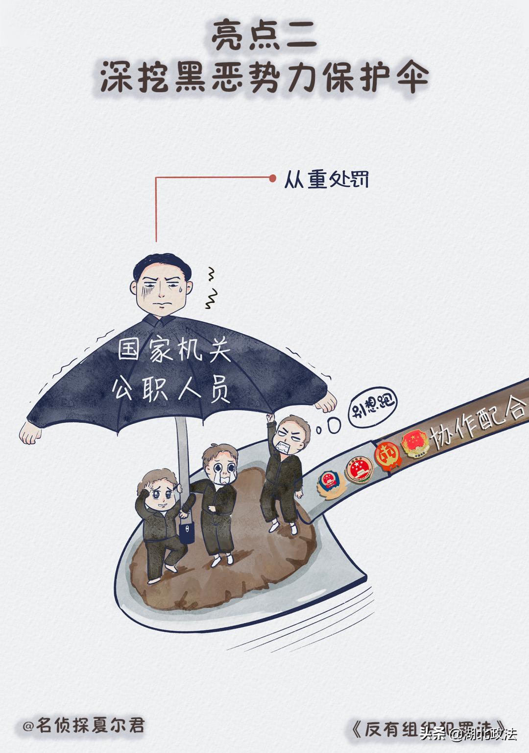 打击黑社会漫画,打击贩毒漫画