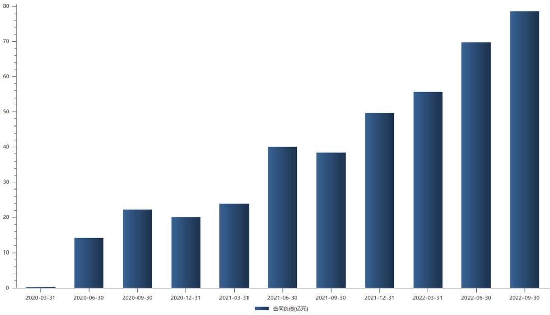 晶盛机电中报详细点评,晶盛机电后市分析