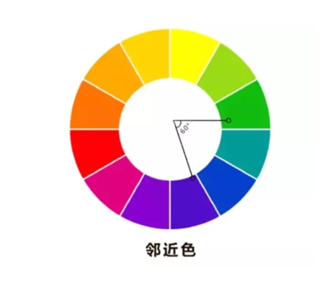 如何画插画感的画,来来绘画