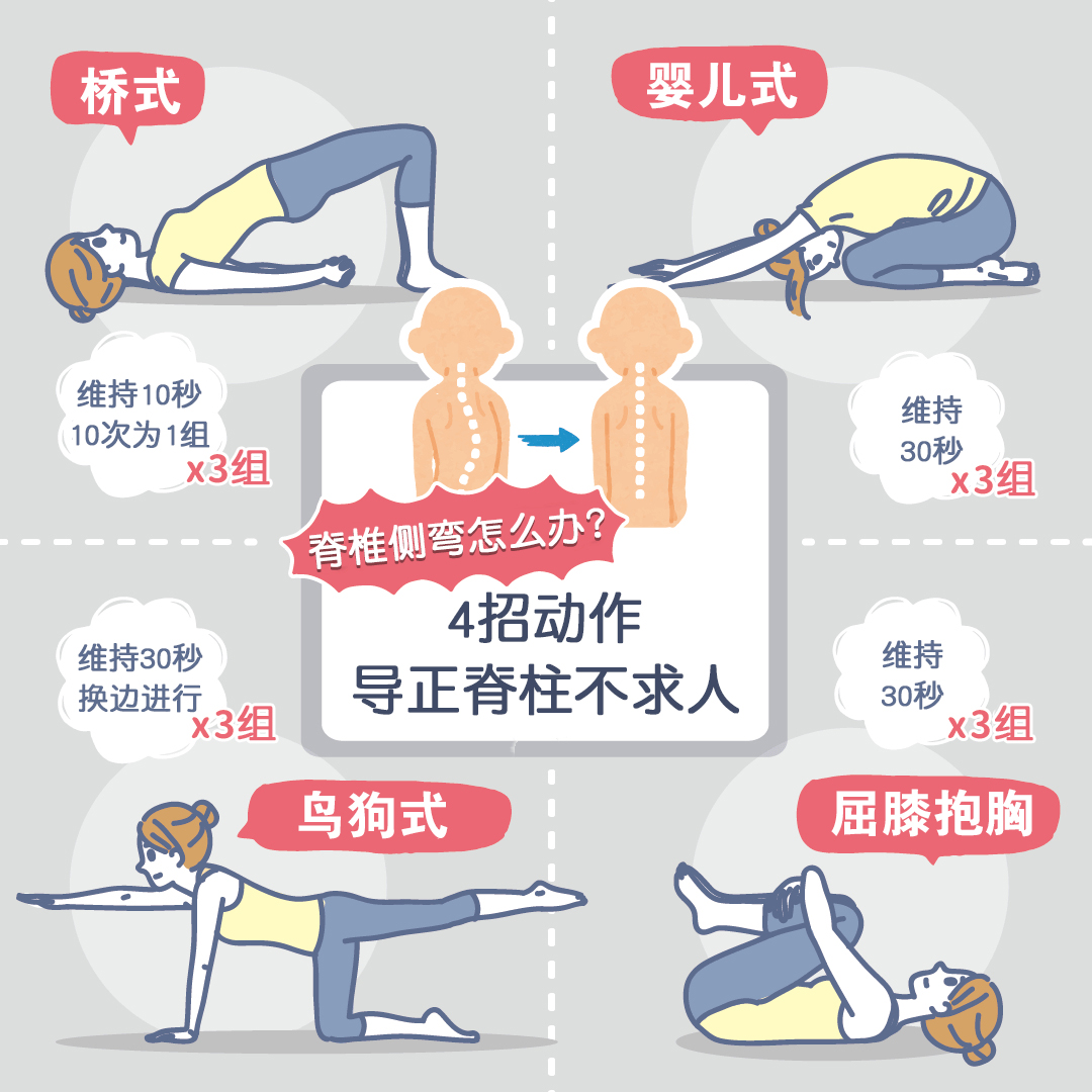 成人脊椎侧弯了还能矫正吗？脊椎侧弯要怎么自愈？