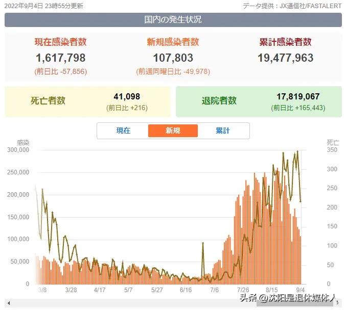 日本抗新冠药物,日本汉方药治疗新冠
