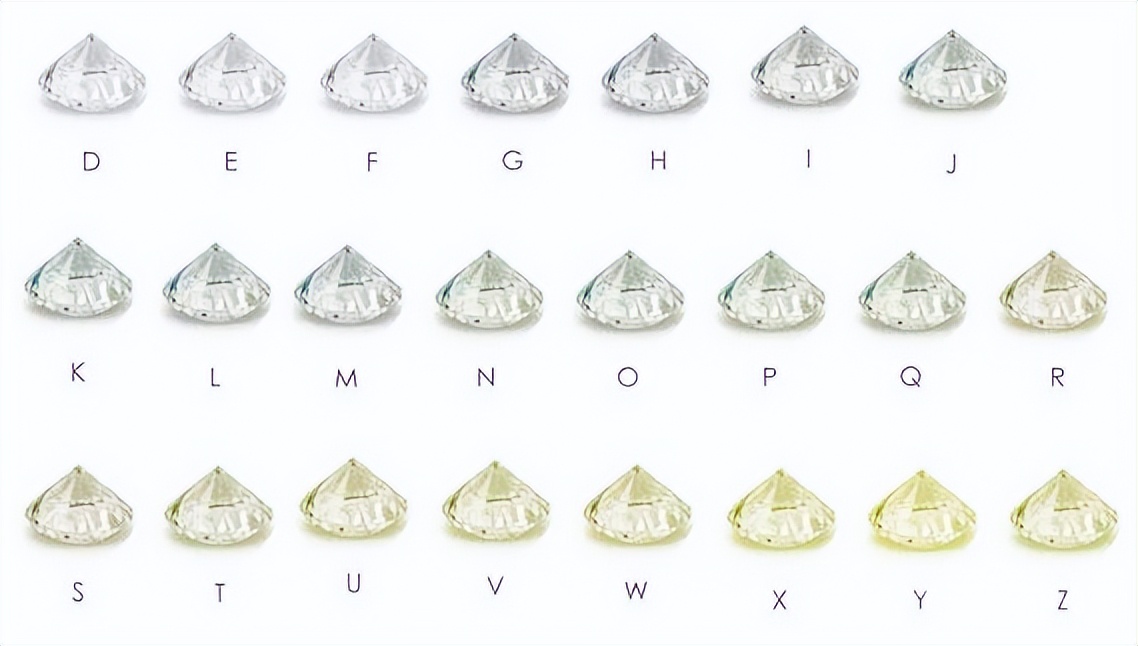 南京市几千块钻石戒指怎么挑选,买钻戒买什么款式的戒指最好