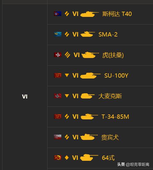 坦克世界金币车置换什么意思,坦克世界怎么置换金币车2020