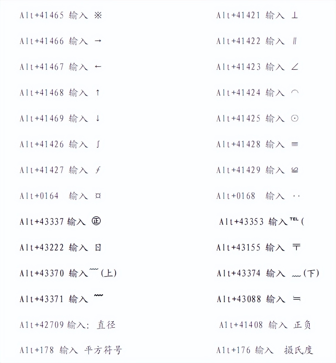 office办公技巧excel教程,最全的office办公软件使用教程ppt