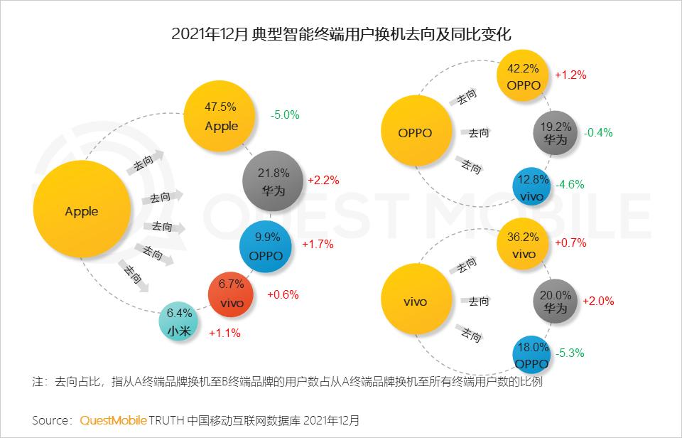 questmobile2019,questmobile中国移动互联网报告