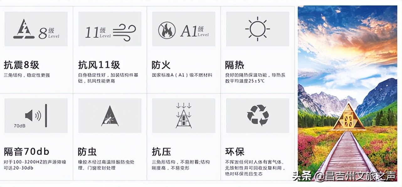 *疆新**首个旅游装备体验中心，打造标准化发展的野趣民宿