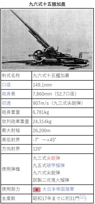 坦克世界美系td解析,坦克世界日系td9级和10级