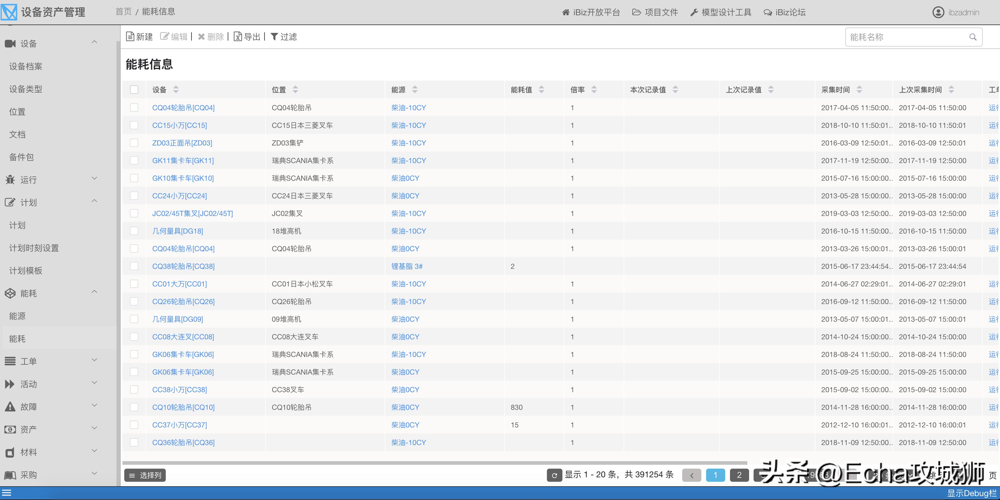 适合赚外快的15个开源项目,接私活必备的10个java开源项目