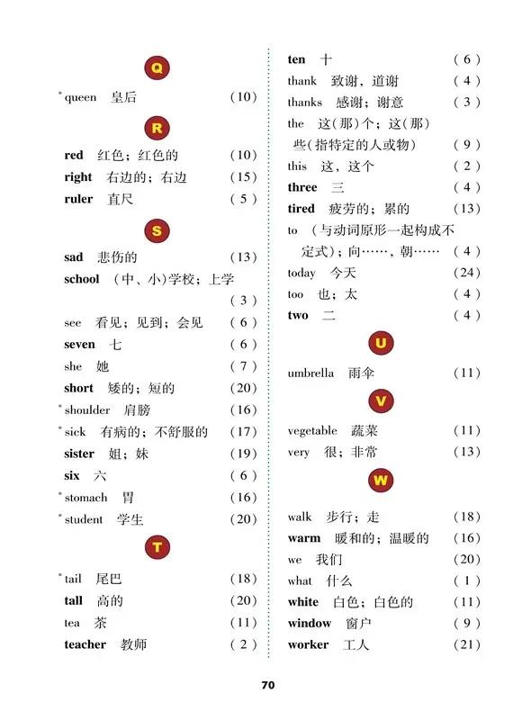 小学英语冀教版三年级上册单词表,小学英语冀教版三年级下册